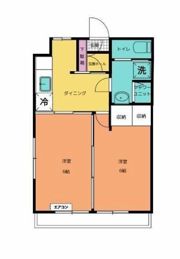 第16杉フラットの間取り画像