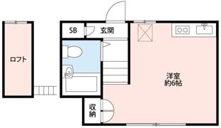 サンハイツ府中の間取り画像