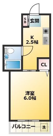 エスフラット1の間取り画像