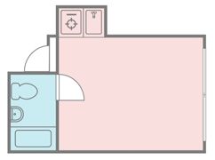 リベロ新中野の間取り画像