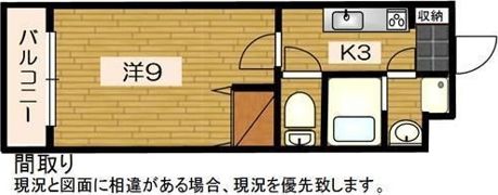 サザンクロスⅠの間取り画像