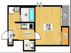 Grandtic Hinataの間取り画像