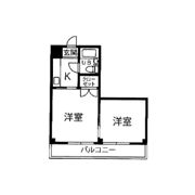 コーポ伊藤の間取り画像