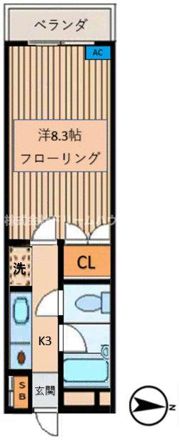 公田フーガトミーの間取り画像