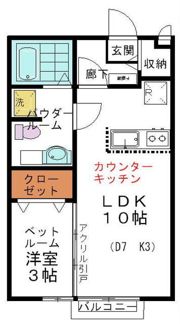 パール・メゾンⅠの間取り画像