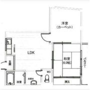 タナカ産業ビル2号館の間取り画像