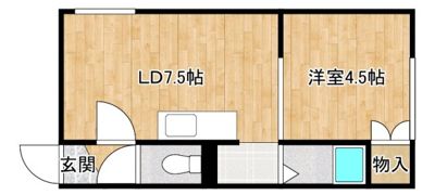 グリーンコーポAの間取り画像