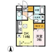 セプトガーデン元総社の間取り画像