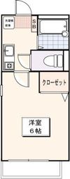 CityHouse吉祥寺の間取り画像