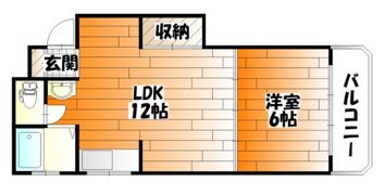 スカイビルの間取り画像