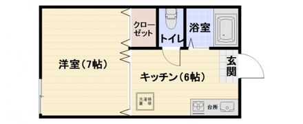 ヴィラージュ天神の間取り画像