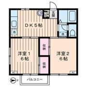 ガーデンコートの間取り画像