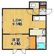 Koratの間取り画像