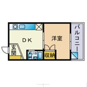 ギャルソンビルの間取り画像