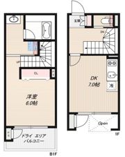 LEGALAND千石の間取り画像