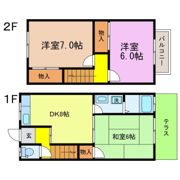 かぎやハイツニシムラの間取り画像