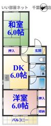 アートイン市原C棟の間取り画像