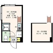 stage南阿佐ヶ谷の間取り画像