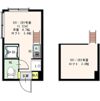 stage南阿佐ヶ谷の間取り画像