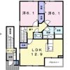 ベルフォールⅡBの間取り画像
