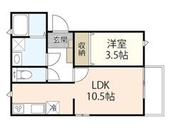 ぺがさすUの間取り画像