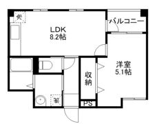 ルミエール大供の間取り画像