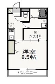 EMMA学南の間取り画像