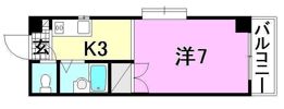メゾンAD5の間取り画像