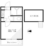 プリムローズ西荻の間取り画像