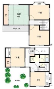 グレース玉川学園の間取り画像