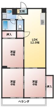 コンフォートフカヤの間取り画像