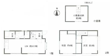 西久保2丁目戸建ての間取り画像