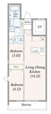 GRAN PASEO三宿の間取り画像