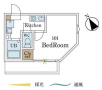 LINKS YOKOHAMA SASABORIの間取り画像