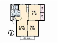 シャーメゾン大原Aの間取り画像