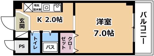 エランビタールの間取り画像