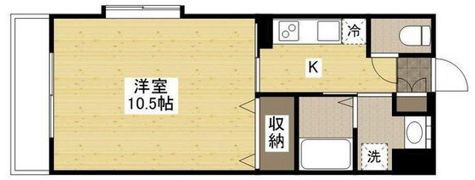 フラット府中の間取り画像