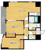 MDIロイヤルレジデンス大手町の間取り画像
