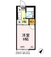 どみいるみずのの間取り画像