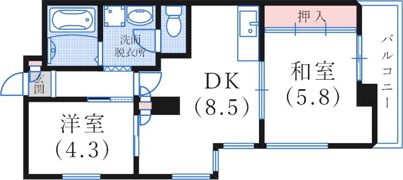 第2七耀マンションの間取り画像