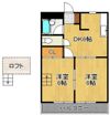 ネクサス湯川新町の間取り画像