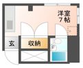 大供コーポの間取り画像