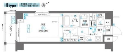 ZOOM上板橋の間取り画像