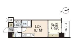 S－RESIDENCE天満町barkの間取り画像