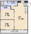 小原マンションの間取り画像