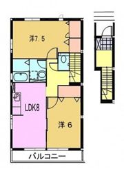 ブランドールBの間取り画像