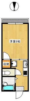 ジュネスヒガシの間取り画像