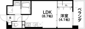 ケイサンユニティの間取り画像