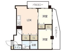 Axis Bldの間取り画像