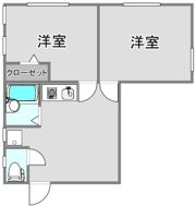 KMビルの間取り画像